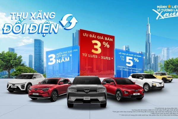 VINFAST THĂNG LONG KHẨN CẤP HỖ TRỢ KHÁCH HÀNG GIẢM ÁP LỰC GIÁ XĂNG DẦU